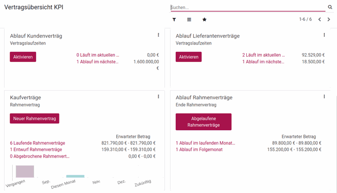 Odoo • Text and Image